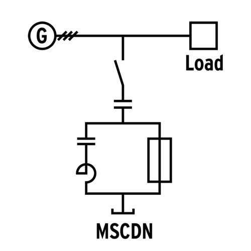 MSCDN substation energy transistion Onload 